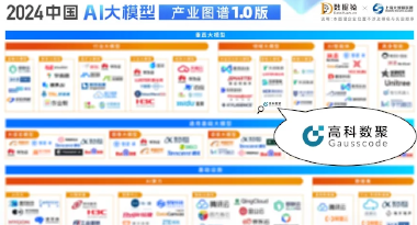 k8凯发再获殊荣，入选数据猿2024中国AI大模型产业图谱1.0